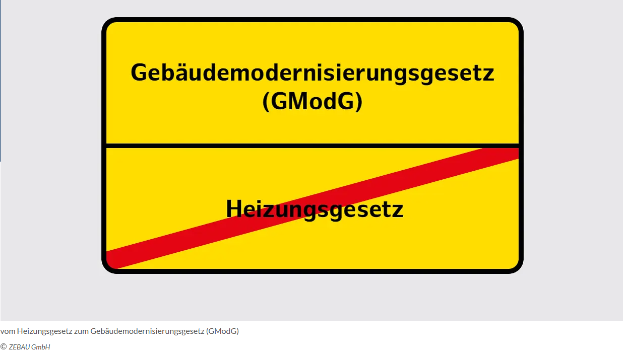 Infoveranstaltung der Hamburger Energielotsen: Veränderungen für das Bauen und Modernisieren: Das neue Gebäudemodernisierungsgesetz (GModG)